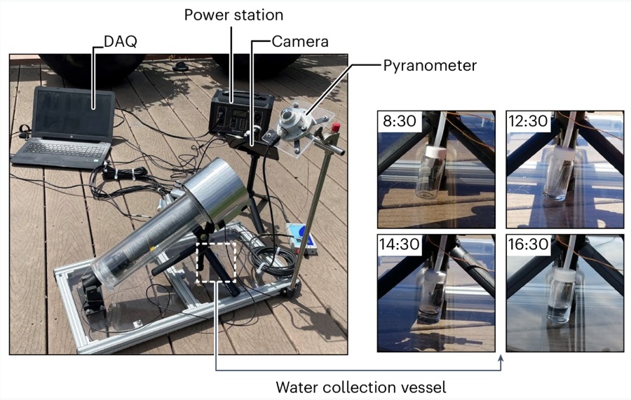 Turning Dry Air into Drinking Water1
